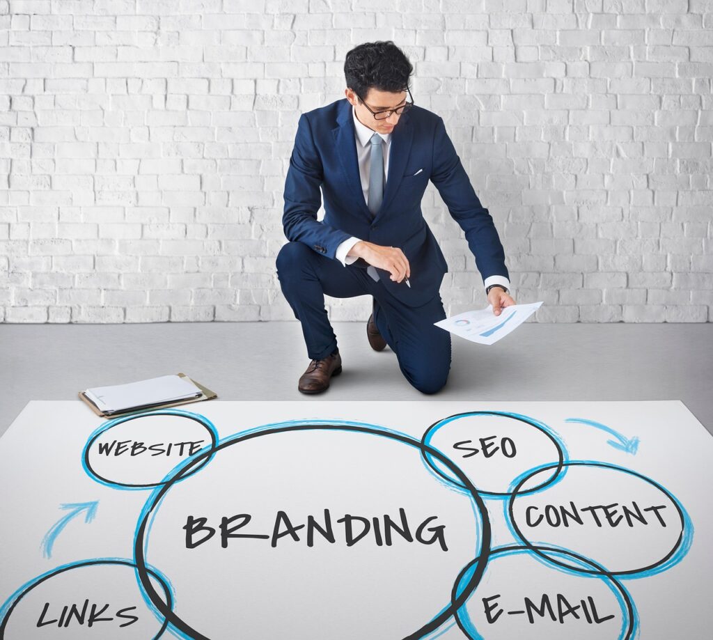 Branding